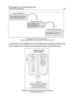 Bild der Seite - 57 - in Motive und unternehmerische Kompetenzen von GründerInnen technologie-orientierter Unternehmen