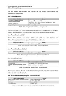 Bild der Seite - 86 - in Motive und unternehmerische Kompetenzen von GründerInnen technologie-orientierter Unternehmen