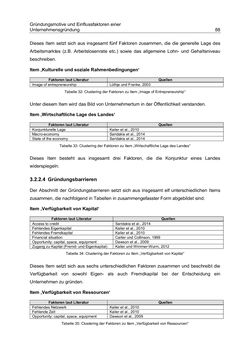 Bild der Seite - 88 - in Motive und unternehmerische Kompetenzen von GründerInnen technologie-orientierter Unternehmen