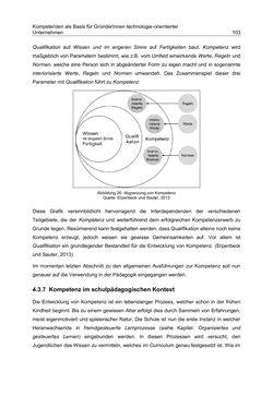 Bild der Seite - 103 - in Motive und unternehmerische Kompetenzen von GründerInnen technologie-orientierter Unternehmen