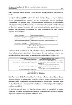 Bild der Seite - 113 - in Motive und unternehmerische Kompetenzen von GründerInnen technologie-orientierter Unternehmen