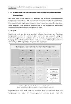 Bild der Seite - 127 - in Motive und unternehmerische Kompetenzen von GründerInnen technologie-orientierter Unternehmen