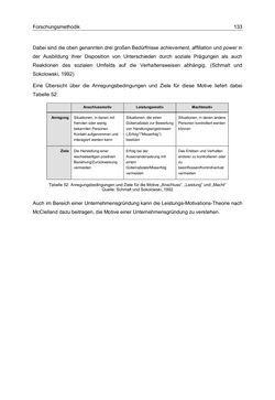 Bild der Seite - 133 - in Motive und unternehmerische Kompetenzen von GründerInnen technologie-orientierter Unternehmen