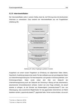 Bild der Seite - 144 - in Motive und unternehmerische Kompetenzen von GründerInnen technologie-orientierter Unternehmen