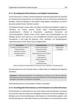 Bild der Seite - 158 - in Motive und unternehmerische Kompetenzen von GründerInnen technologie-orientierter Unternehmen