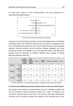 Image of the Page - 163 - in Motive und unternehmerische Kompetenzen von GründerInnen technologie-orientierter Unternehmen