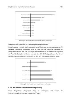 Image of the Page - 165 - in Motive und unternehmerische Kompetenzen von GründerInnen technologie-orientierter Unternehmen