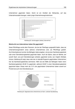 Image of the Page - 169 - in Motive und unternehmerische Kompetenzen von GründerInnen technologie-orientierter Unternehmen