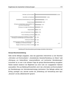 Image of the Page - 171 - in Motive und unternehmerische Kompetenzen von GründerInnen technologie-orientierter Unternehmen