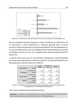 Image of the Page - 176 - in Motive und unternehmerische Kompetenzen von GründerInnen technologie-orientierter Unternehmen