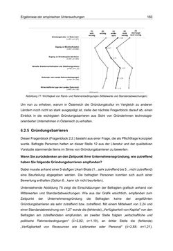 Bild der Seite - 183 - in Motive und unternehmerische Kompetenzen von GründerInnen technologie-orientierter Unternehmen