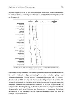 Bild der Seite - 186 - in Motive und unternehmerische Kompetenzen von GründerInnen technologie-orientierter Unternehmen