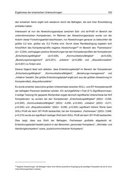 Bild der Seite - 193 - in Motive und unternehmerische Kompetenzen von GründerInnen technologie-orientierter Unternehmen