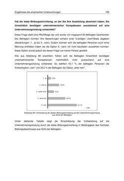 Bild der Seite - 195 - in Motive und unternehmerische Kompetenzen von GründerInnen technologie-orientierter Unternehmen