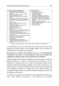 Bild der Seite - 198 - in Motive und unternehmerische Kompetenzen von GründerInnen technologie-orientierter Unternehmen