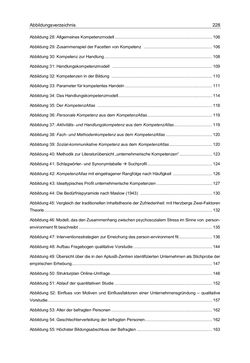 Image of the Page - 228 - in Motive und unternehmerische Kompetenzen von GründerInnen technologie-orientierter Unternehmen