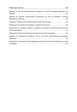 Image of the Page - 230 - in Motive und unternehmerische Kompetenzen von GründerInnen technologie-orientierter Unternehmen