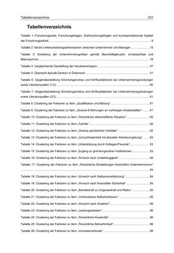 Image of the Page - 231 - in Motive und unternehmerische Kompetenzen von GründerInnen technologie-orientierter Unternehmen