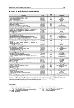 Image of the Page - 266 - in Motive und unternehmerische Kompetenzen von GründerInnen technologie-orientierter Unternehmen