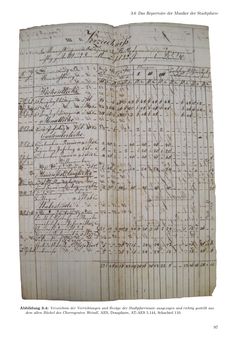 Image of the Page - 97 - in Musik am Dom zu Salzburg - Repertoire und liturgisch gebundene Praxis zwischen hochbarocker Repräsentation und Mozart-Kult