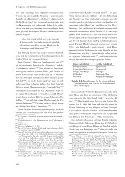 Image of the Page - 160 - in Musik am Dom zu Salzburg - Repertoire und liturgisch gebundene Praxis zwischen hochbarocker Repräsentation und Mozart-Kult