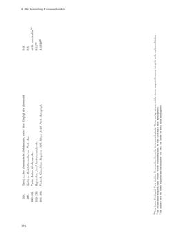 Image of the Page - 194 - in Musik am Dom zu Salzburg - Repertoire und liturgisch gebundene Praxis zwischen hochbarocker Repräsentation und Mozart-Kult