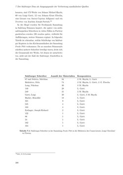 Image of the Page - 308 - in Musik am Dom zu Salzburg - Repertoire und liturgisch gebundene Praxis zwischen hochbarocker Repräsentation und Mozart-Kult