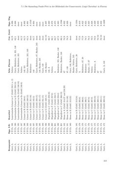Image of the Page - 315 - in Musik am Dom zu Salzburg - Repertoire und liturgisch gebundene Praxis zwischen hochbarocker Repräsentation und Mozart-Kult