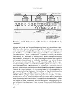 Bild der Seite - 168 - in Musiktheater im höfischen Raum des frühneuzeitlichen Europa - Hof – Oper – Architektur