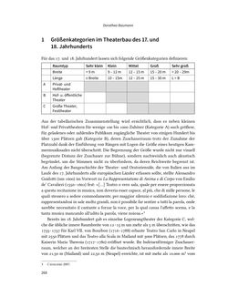 Bild der Seite - 268 - in Musiktheater im höfischen Raum des frühneuzeitlichen Europa - Hof – Oper – Architektur