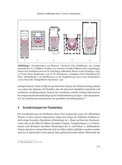 Image of the Page - 271 - in Musiktheater im höfischen Raum des frühneuzeitlichen Europa - Hof – Oper – Architektur