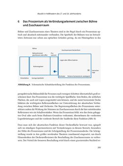 Image of the Page - 283 - in Musiktheater im höfischen Raum des frühneuzeitlichen Europa - Hof – Oper – Architektur