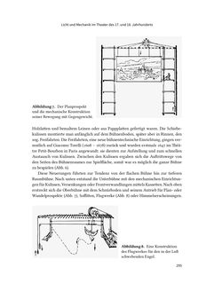 Image of the Page - 295 - in Musiktheater im höfischen Raum des frühneuzeitlichen Europa - Hof – Oper – Architektur