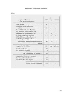 Image of the Page - 329 - in Musiktheater im höfischen Raum des frühneuzeitlichen Europa - Hof – Oper – Architektur