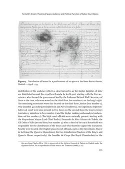 Image of the Page - 371 - in Musiktheater im höfischen Raum des frühneuzeitlichen Europa - Hof – Oper – Architektur