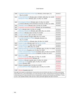 Image of the Page - 436 - in Musiktheater im höfischen Raum des frühneuzeitlichen Europa - Hof – Oper – Architektur