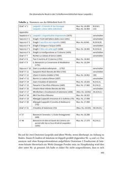 Image of the Page - 445 - in Musiktheater im höfischen Raum des frühneuzeitlichen Europa - Hof – Oper – Architektur