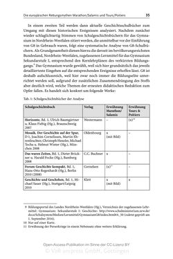 Image of the Page - 35 - in Mythen in deutschsprachigen Geschichtsschulbüchern - Von Marathon bis zum Élyseée-Vertrag