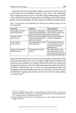 Bild der Seite - 145 - in Mythen in deutschsprachigen Geschichtsschulbüchern - Von Marathon bis zum Élyseée-Vertrag