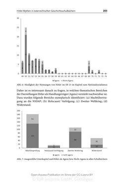 Image of the Page - 203 - in Mythen in deutschsprachigen Geschichtsschulbüchern - Von Marathon bis zum Élyseée-Vertrag