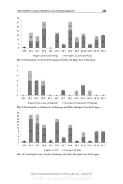 Bild der Seite - 205 - in Mythen in deutschsprachigen Geschichtsschulbüchern - Von Marathon bis zum Élyseée-Vertrag