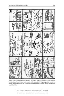 Bild der Seite - 215 - in Mythen in deutschsprachigen Geschichtsschulbüchern - Von Marathon bis zum Élyseée-Vertrag