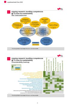 Bild der Seite - 6 - in Nachhaltige Logistik - Logistik Werkstatt Graz