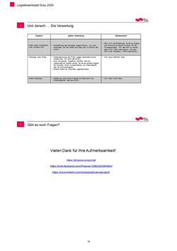 Image of the Page - 18 - in Nachhaltige Logistik - Logistik Werkstatt Graz