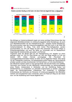 Image of the Page - 31 - in Nachhaltige Logistik - Logistik Werkstatt Graz