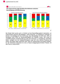 Image of the Page - 32 - in Nachhaltige Logistik - Logistik Werkstatt Graz