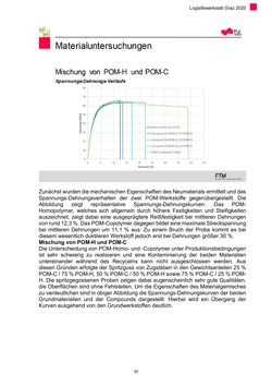 Image of the Page - 53 - in Nachhaltige Logistik - Logistik Werkstatt Graz