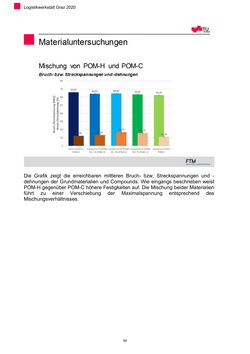 Image of the Page - 54 - in Nachhaltige Logistik - Logistik Werkstatt Graz