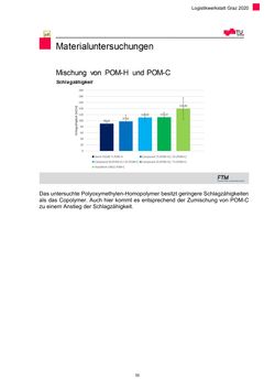 Image of the Page - 55 - in Nachhaltige Logistik - Logistik Werkstatt Graz