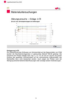 Image of the Page - 56 - in Nachhaltige Logistik - Logistik Werkstatt Graz